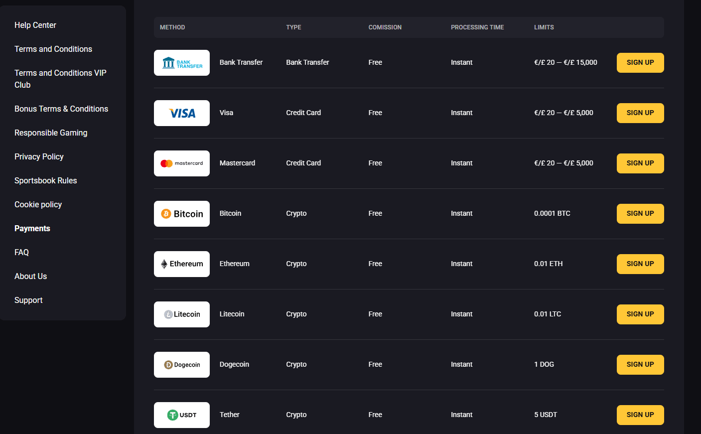 Como Depositar no AmonBet Casino – Métodos de Pagamento e Depósito Mínimo